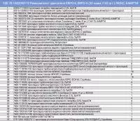 740.70-1002000-12 р/к двигателя ЕВРО-4,ЕВРО-5 (43 наим./152 шт.) ЛЮКС,КАМРТИ (комплект)