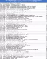 740.30-1002020-51У р/к двигателя для а/м КАМАЗ ЕВРО-1 ПОЛНЫЙ (51 наим./154 шт.), КАМРТИ (комплект)