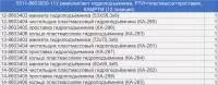 5511-8603000-11У р/к гидроподъемника (12 наим./12 шт.) РТИ + пластмасса + проставка, КАМРТИ (комплект)