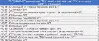 100-3514000-10У р/к ГТК (главный тормозной кран) (13 наим./21 шт.) РТИ + пластмасса, КАМРТИ (комплект)