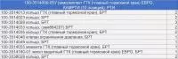 100-3514000-05У р/к ГТК (главный тормозной кран) ЕВРО (10 наим./17 шт.) РТИ, КАМРТИ (комплект)