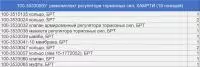 100-3533000У р/к регулятора тормозных сил (10 наим./12 шт.) РТИ, КАМРТИ (комплект)