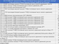 33-1111000-30У р/к ТНВД полный (20 наим./66 шт.) РТИ + сальники + клапан + пружина клапана, КАМРТИ (комплект)