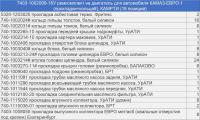 7403-1002006-18У р/к двигателя для а/м КАМАЗ ЕВРО-1 (18 наим./100 шт.) прокладки + кольца#, КАМРТИ (комплект)