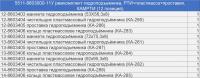 5511-8603000-11У р/к гидроподъемника (12 наим./12 шт.) РТИ + пластмасса + проставка, КАМРТИ (комплект)