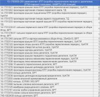 15-1700000-28У р/к КПП с делителем (28 наим./41 шт.) РТИ + паронит + сальники, КАМРТИ (комплект)