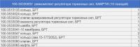 100-3533000У р/к регулятора тормозных сил (10 наим./12 шт.) РТИ, КАМРТИ (комплект)